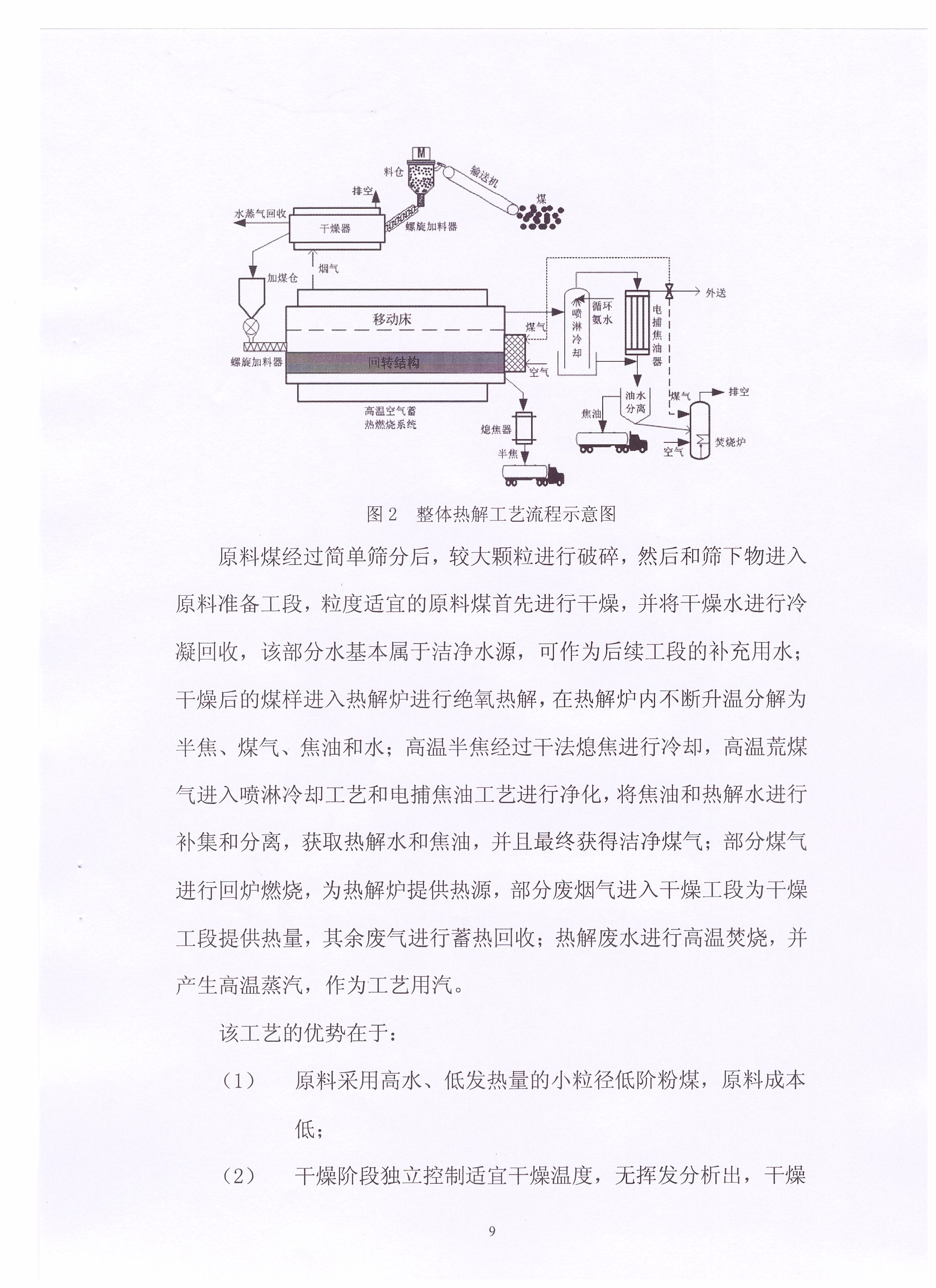 環(huán)保炭技術(shù)